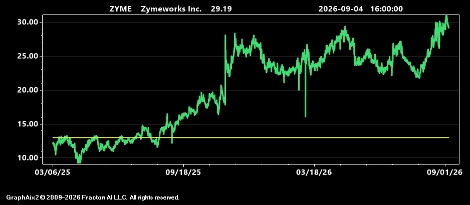 zyme.jpg